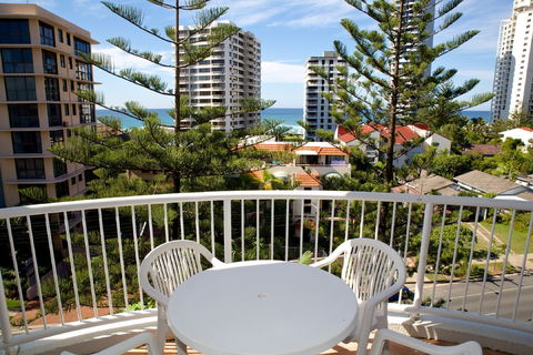 Surf Parade Resort - Accommodation Kalgoorlie 1