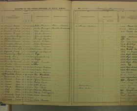 Benalla Migrant Camp Exhibition - Accommodation Kalgoorlie 4