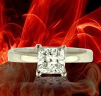 Jogia Diamonds International - Accommodation Kalgoorlie