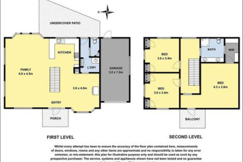 GUMS & ROSES Family Home In The Heart Of Town. - Accommodation Kalgoorlie 5