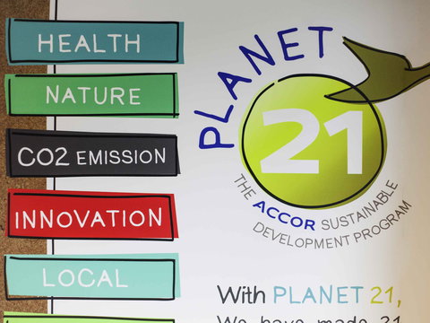 Ibis Sydney Airport - Accommodation Kalgoorlie 2