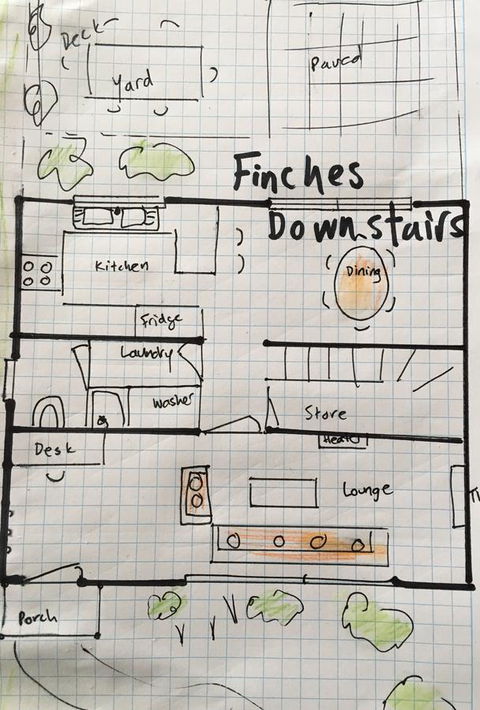 Finches Canberra - Accommodation Kalgoorlie 5