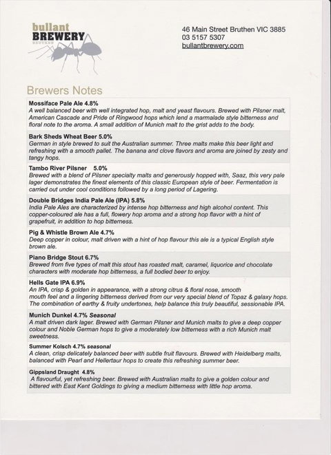 Gipsy Point Lodge & Cottages - Accommodation Kalgoorlie 20