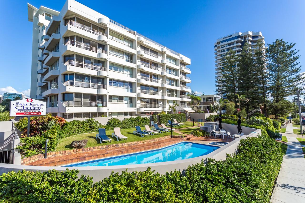 Surfers Paradise QLD Accommodation Kalgoorlie